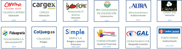 Organizaciones y actividades de la trayectoria de Sugestion, grupo 2