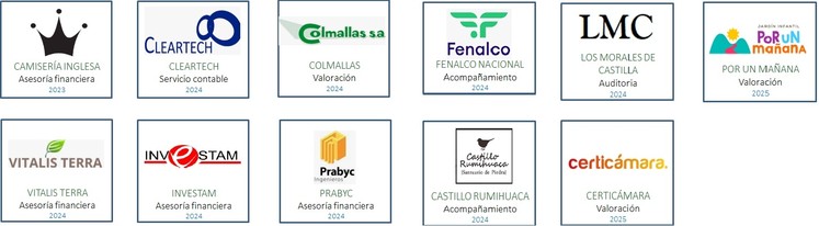 Organizaciones y actividades de la trayectoria de Sugestion, grupo 6